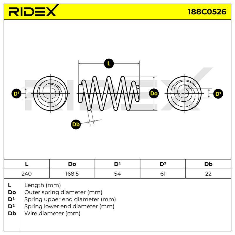 SUS-MSC-RID-VW-NEW-0256 #2