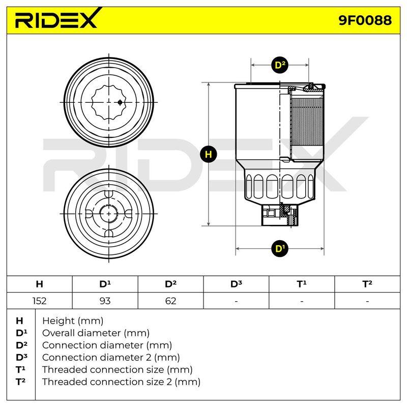 FIL-FUE-RID-LTI-NEW-0003 #4