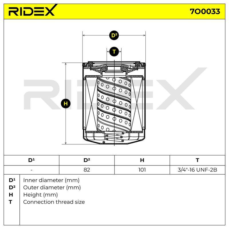 FIL-OIL-RID-TOY-NEW-0001 #2