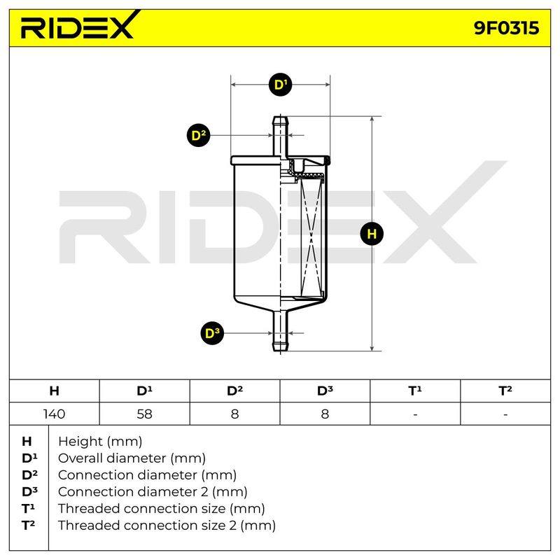 FIL-FUE-RID-BIT-NEW-0004 #1