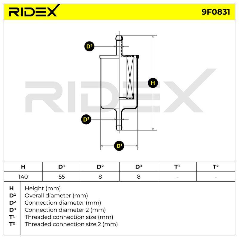 FIL-FUE-RID-BIT-NEW-0002 #1