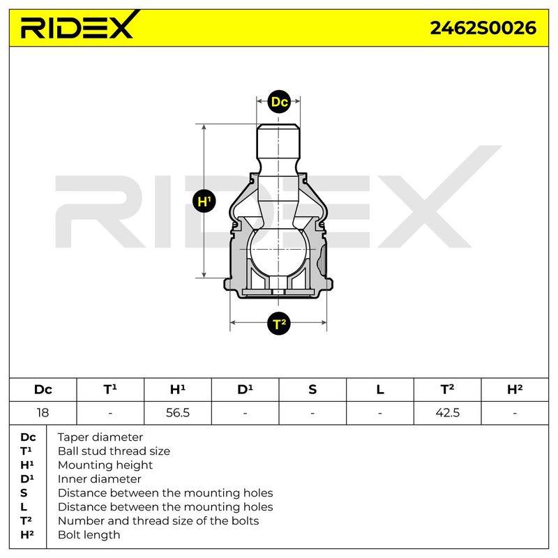 SUS-BJT-RID-KIA-NEW-0009 #2