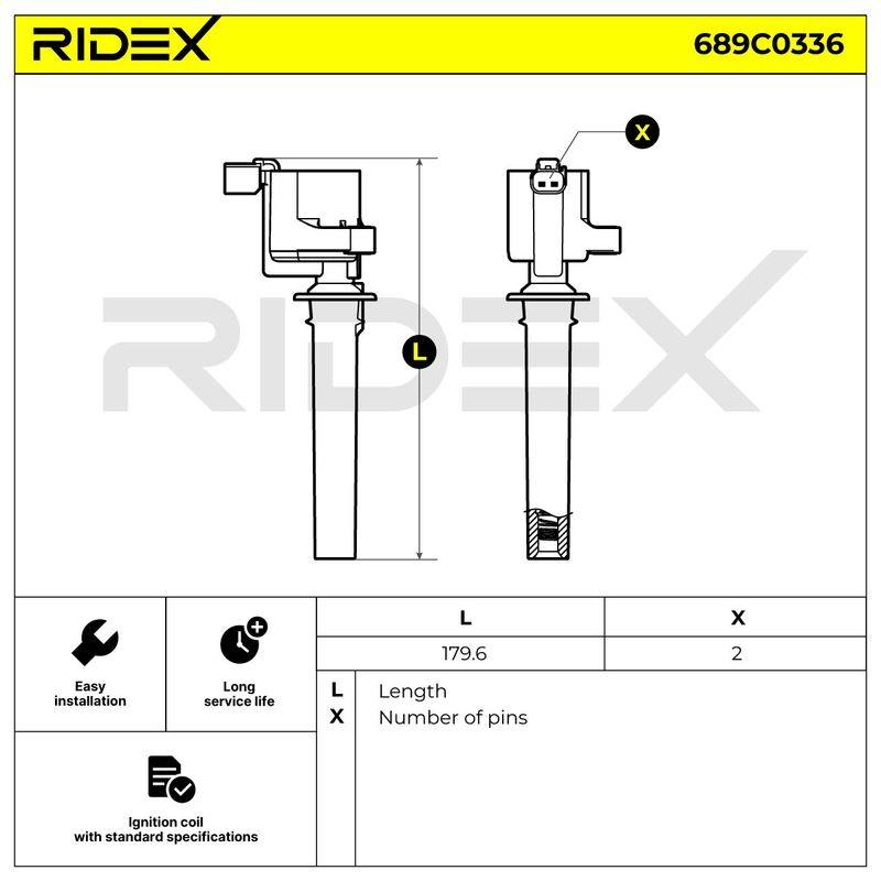 IGN-ICO-RID-MAZ-NEW-0024 #3
