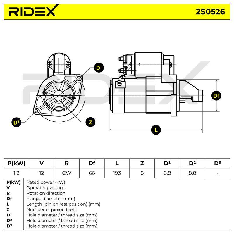 ELE-MSC-RID-AIX-NEW-0001 #3