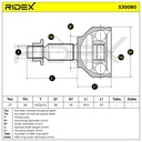 TRN-MSC-RID-REN-NEW-0364 #4