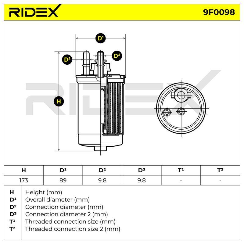 FIL-FUE-RID-KIA-NEW-0011 #2