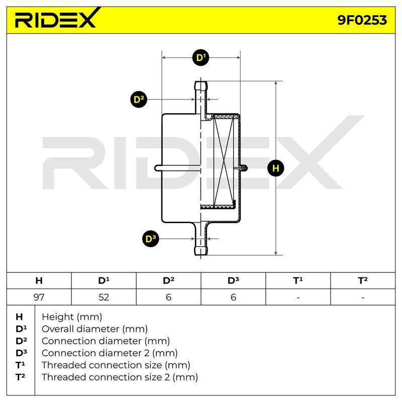 FIL-FUE-RID-PUC-NEW-0004 #4