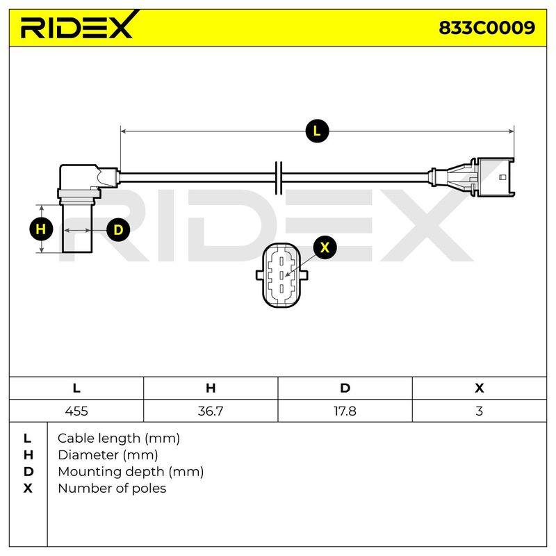 ELE-SEN-RID-LAN-NEW-0056 #1