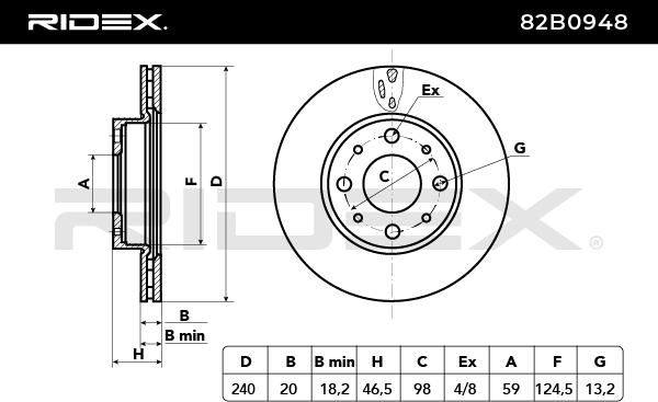 BRK-DSC-RID-FIA-NEW-0024 #1