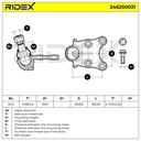 SUS-BJT-RID-ISU-NEW-0003 #3