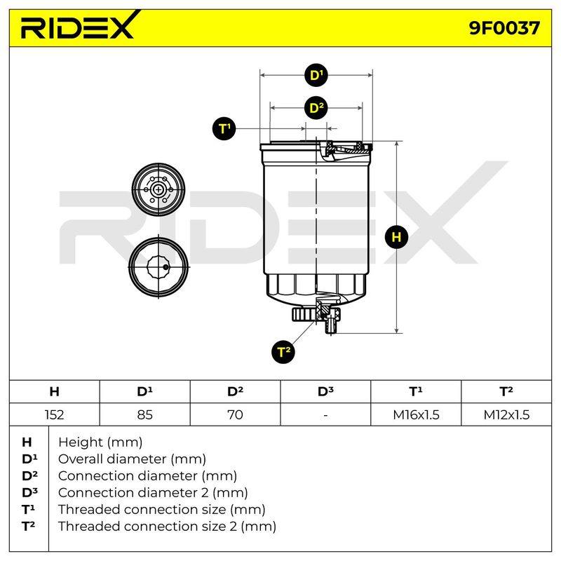FIL-FUE-RID-KIA-NEW-0004 #3