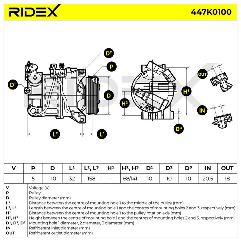 COO-MSC-RID-VO1-NEW-0063 #3