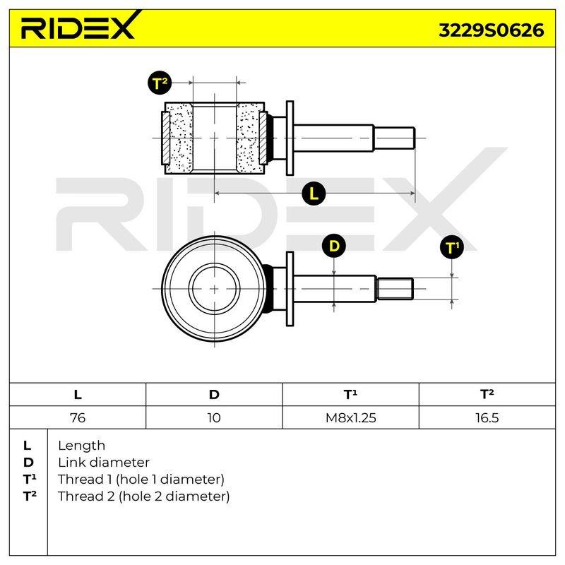 SUS-MSC-RID-SEA-NEW-0103 #4