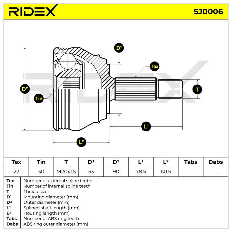 TRN-MSC-RID-SEA-NEW-0146 #3