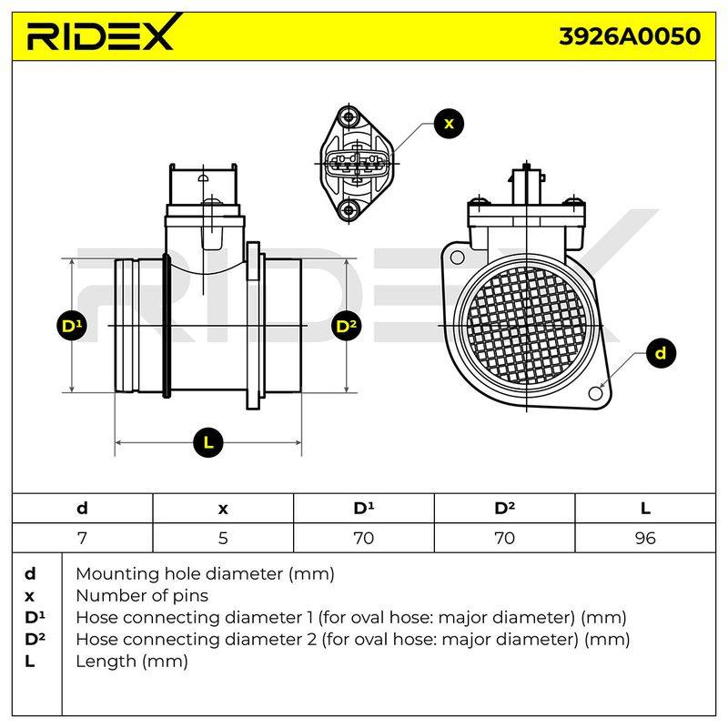 ELE-SEN-RID-UAZ-NEW-0002 #1