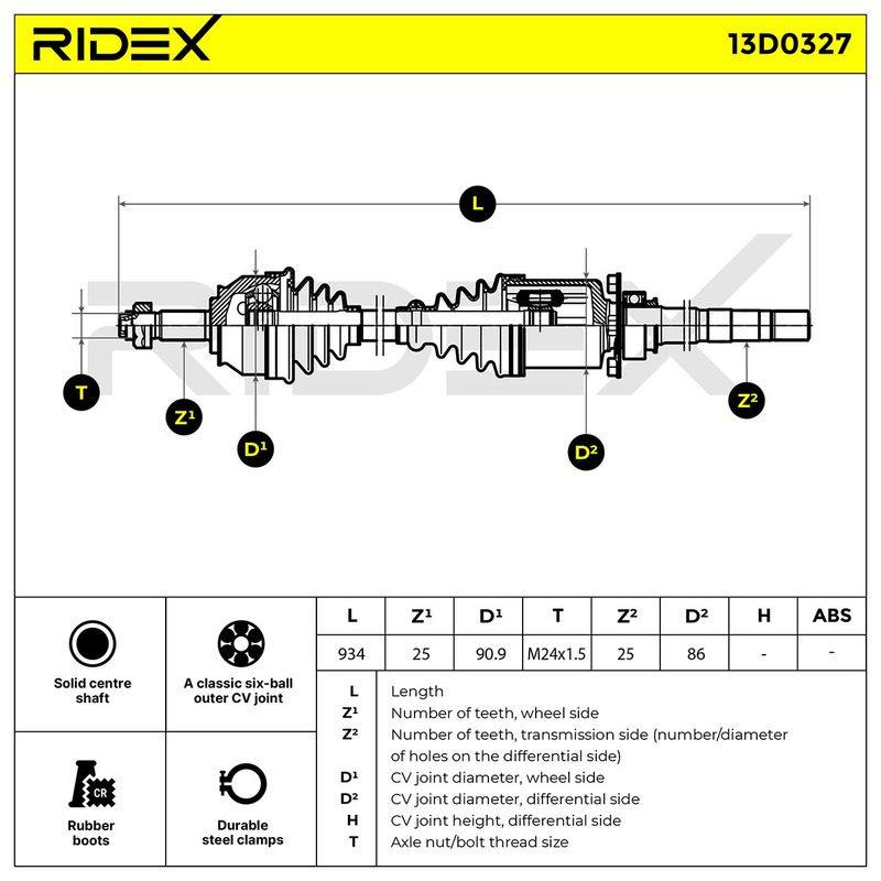 TRN-MSC-RID-LAN-NEW-0036 #3