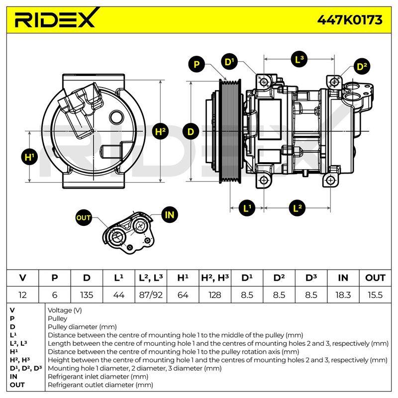 COO-MSC-RID-FIA-NEW-0011 #4