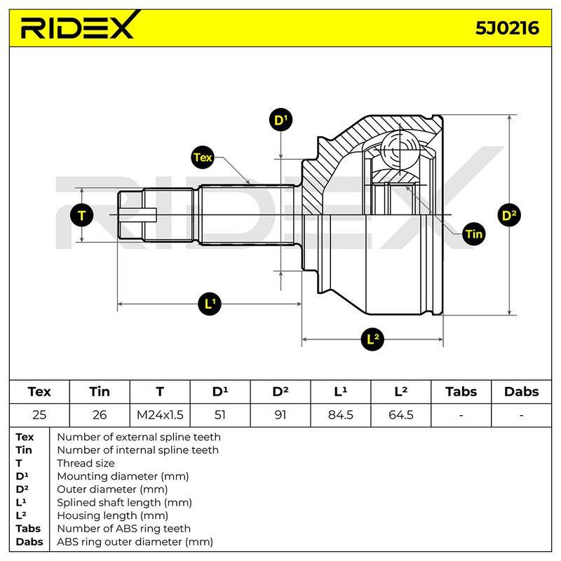 TRN-MSC-RID-LAN-NEW-0028 #3