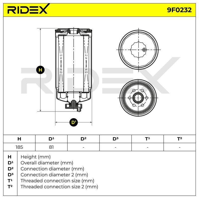 FIL-FUE-RID-KIA-NEW-0026 #1