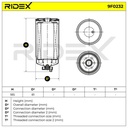 FIL-FUE-RID-KIA-NEW-0026 #1