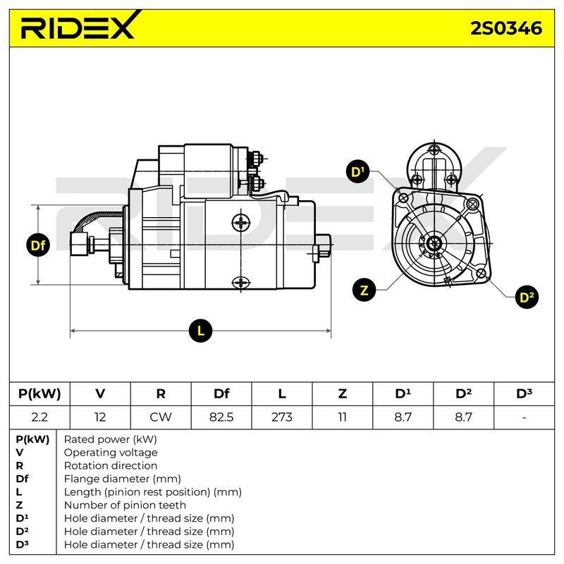 ELE-MSC-RID-CHR-NEW-0020 #3