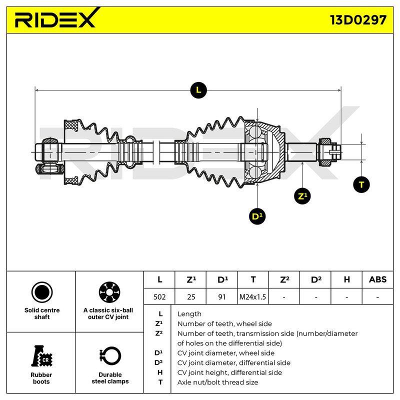 TRN-MSC-RID-LAN-NEW-0060 #1