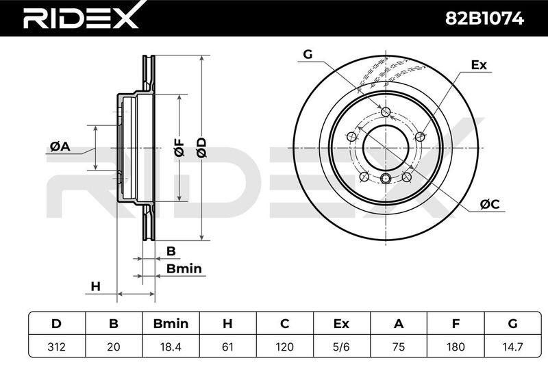 BRK-DSC-RID-BMW-NEW-0045 #2