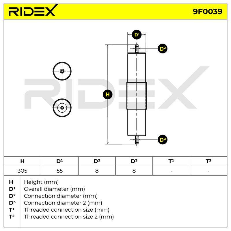 FIL-FUE-RID-BMW-NEW-0023 #2
