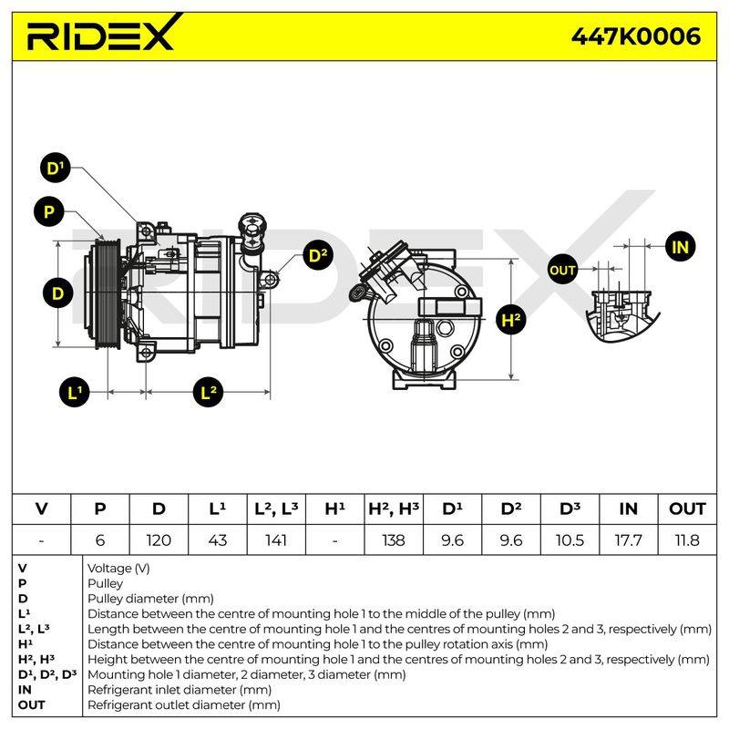 COO-MSC-RID-SAA-NEW-0028 #4
