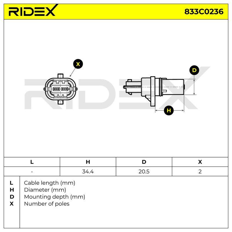 ELE-SEN-RID-SAA-NEW-0006 #4