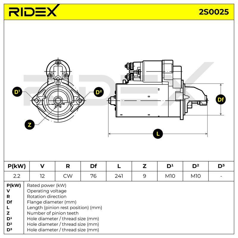 ELE-MSC-RID-BMW-NEW-0011 #2