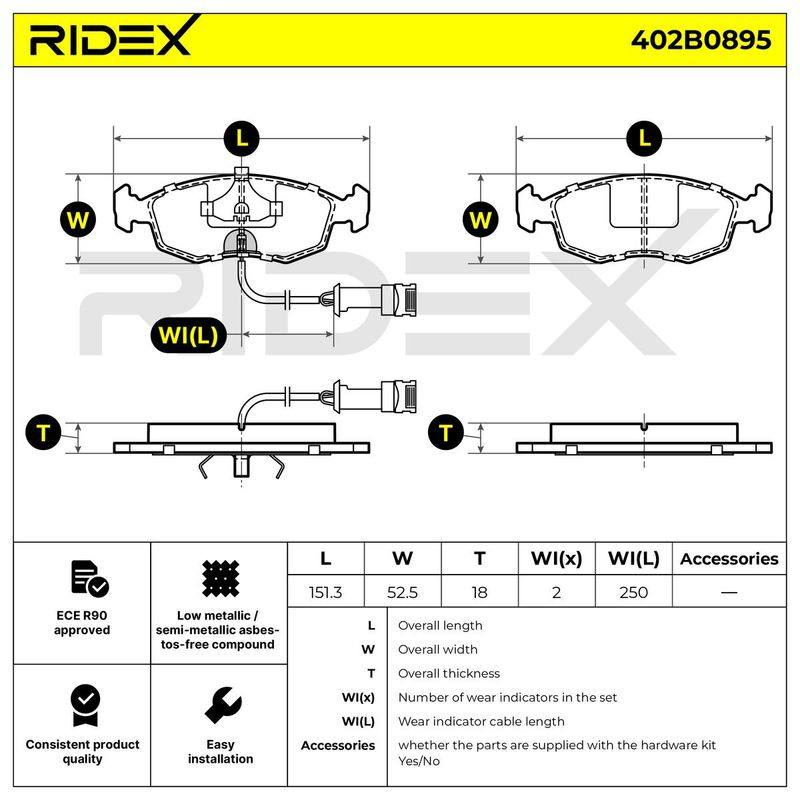 BRK-DSC-RID-TVR-NEW-0003 #4