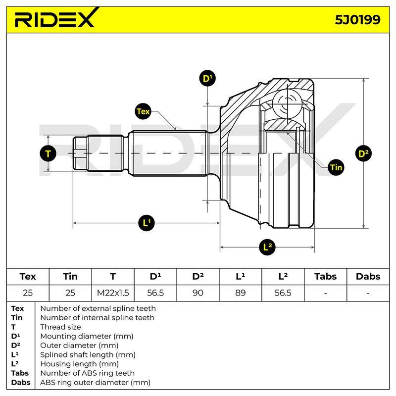 TRN-MSC-RID-FOR-NEW-0037 #3