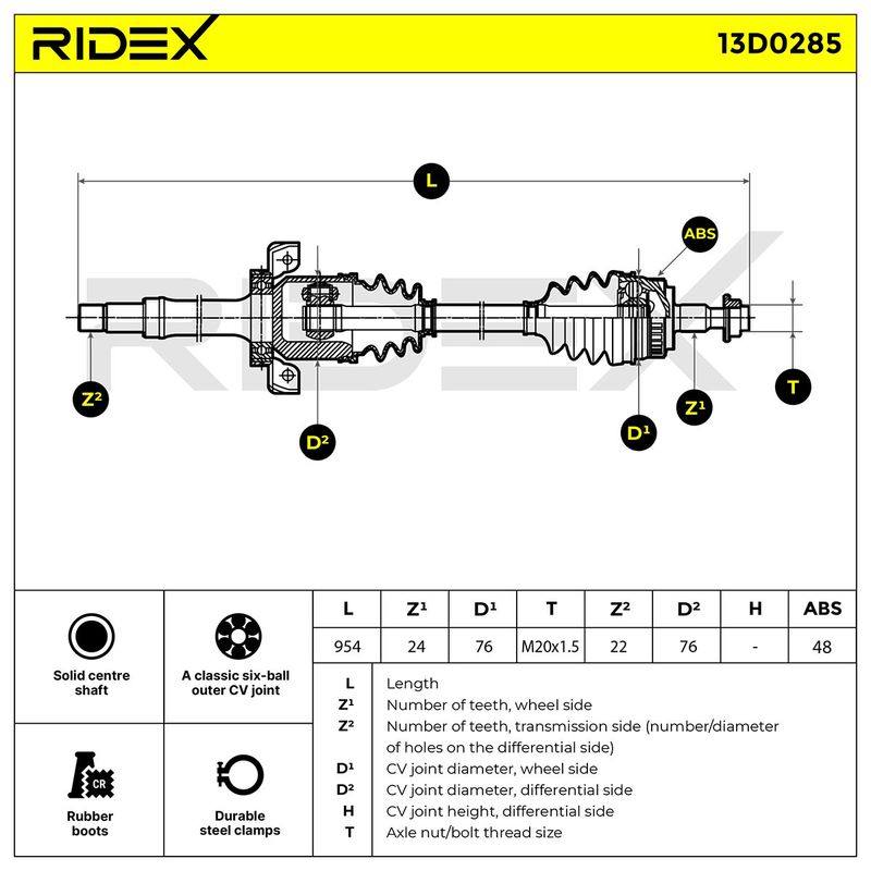 TRN-MSC-RID-MER-NEW-0045 #4