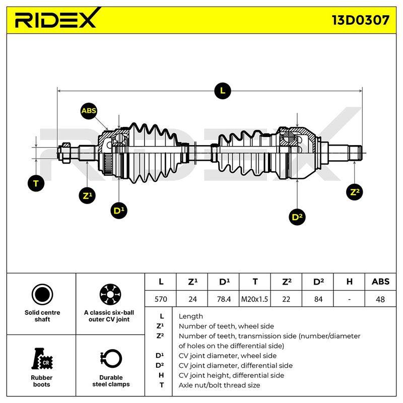 TRN-MSC-RID-MER-NEW-0047 #2