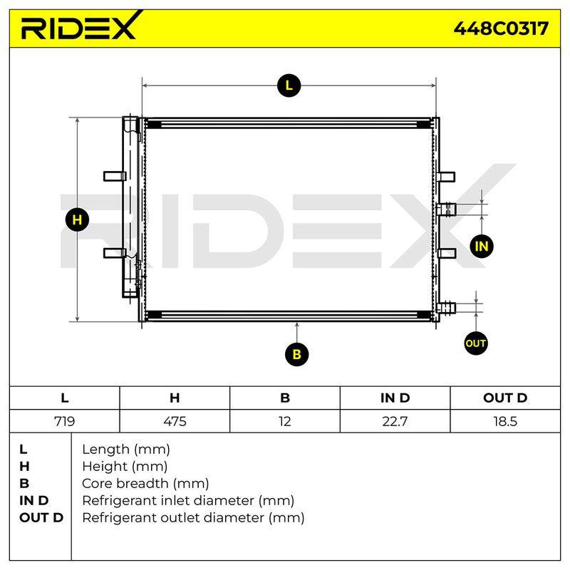 COO-MSC-RID-MER-NEW-0018 #3