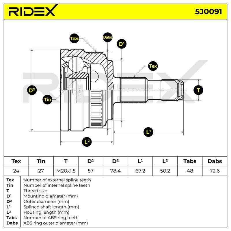 TRN-MSC-RID-MER-NEW-0043 #1