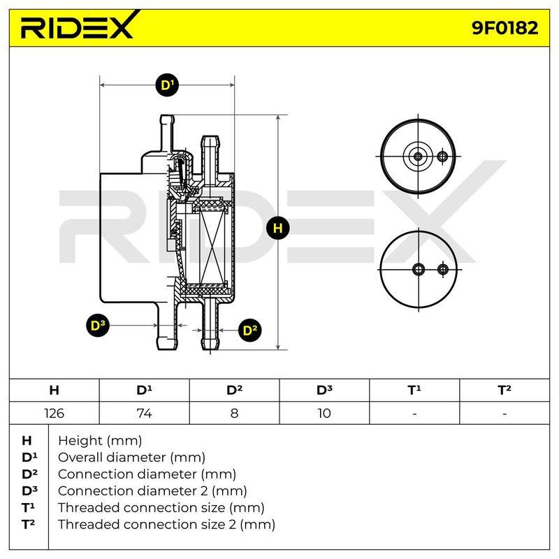 FIL-FUE-RID-MER-NEW-0002 #1