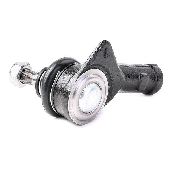 STR-TRD-RID-FOR-NEW-0028 #2