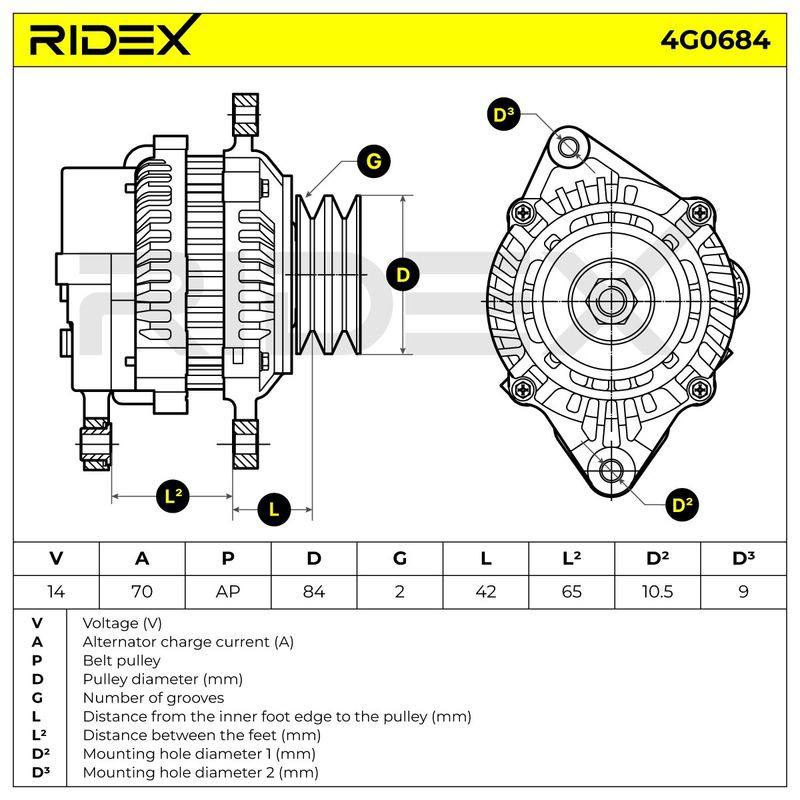 ELE-ALT-RID-MAZ-NEW-0035 #3