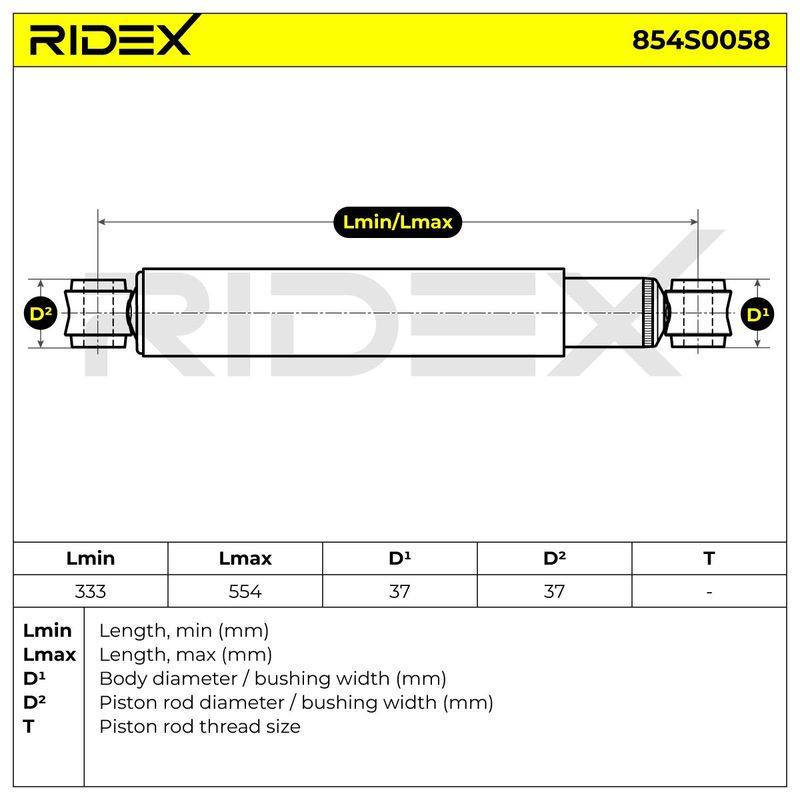 SUS-SHA-RID-ISU-NEW-0001 #2
