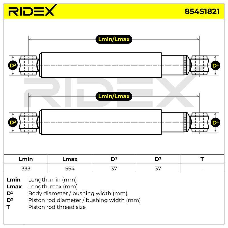 SUS-SHA-RID-ISU-NEW-0002 #3