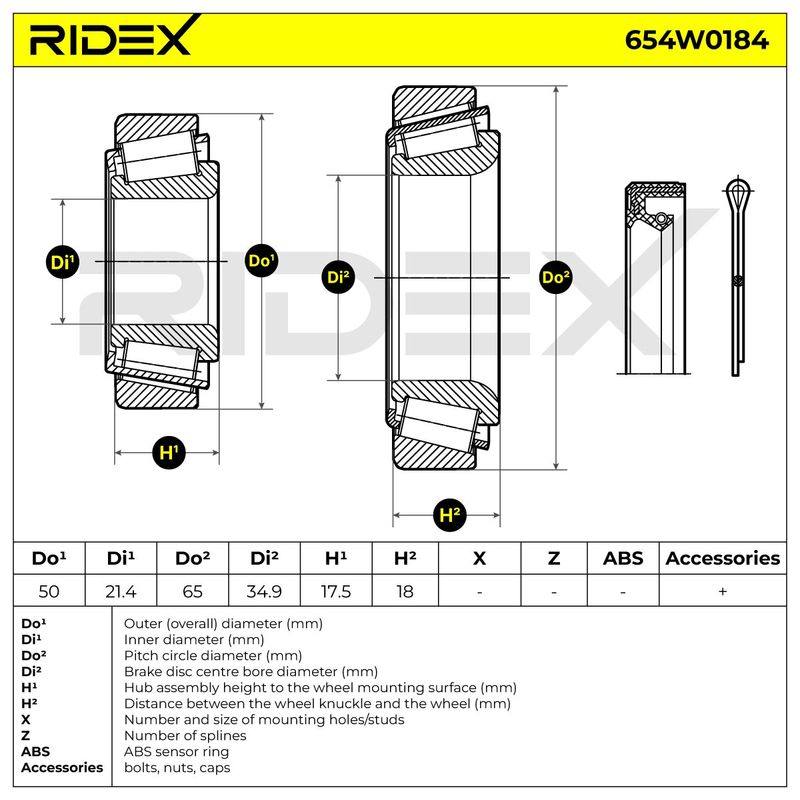 BEA-WBE-RID-TAT-NEW-0001 #2