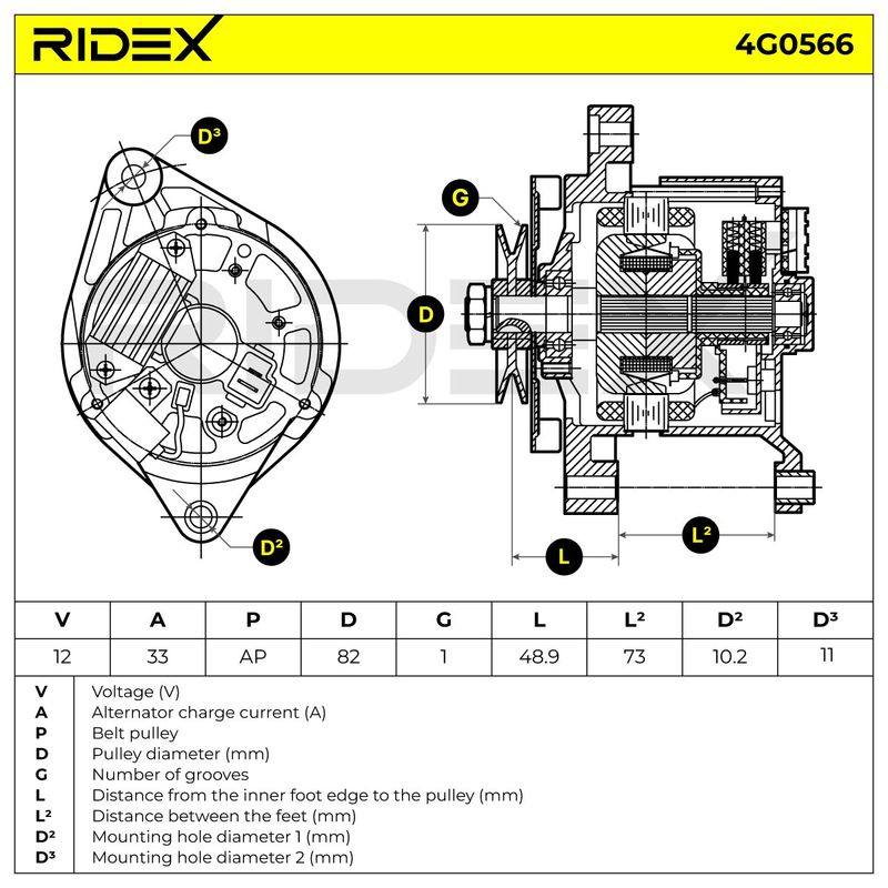ELE-ALT-RID-DAF-NEW-0001 #4