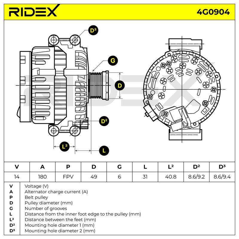ELE-ALT-RID-BMW-NEW-0075 #2