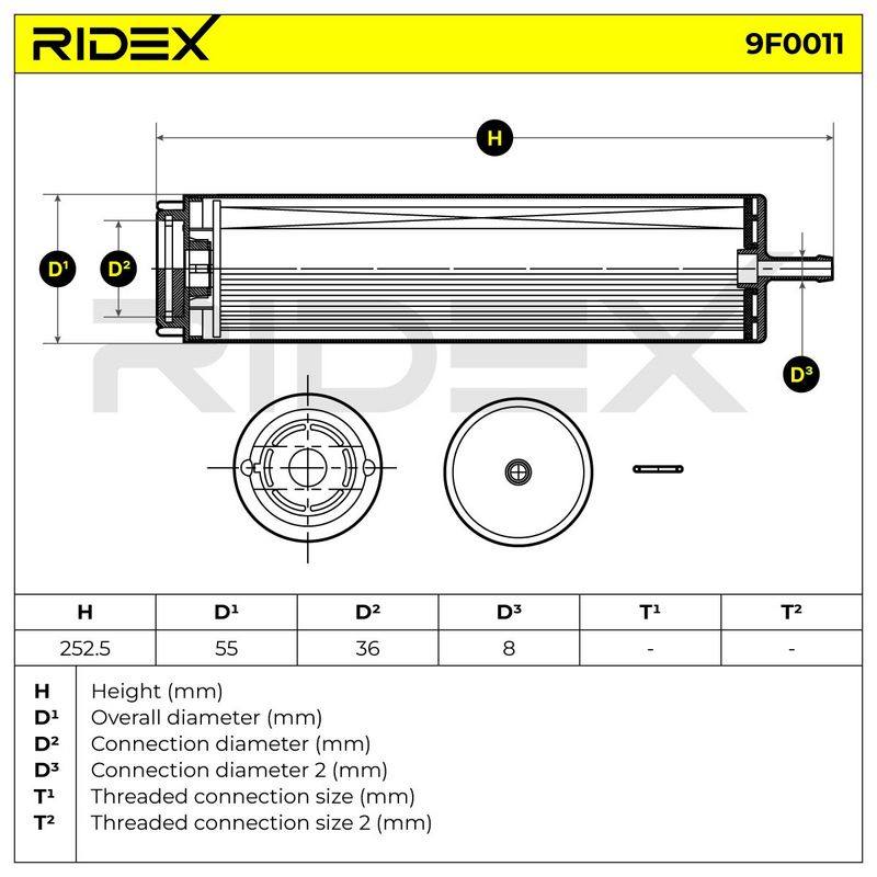 FIL-FUE-RID-BMW-NEW-0014 #3