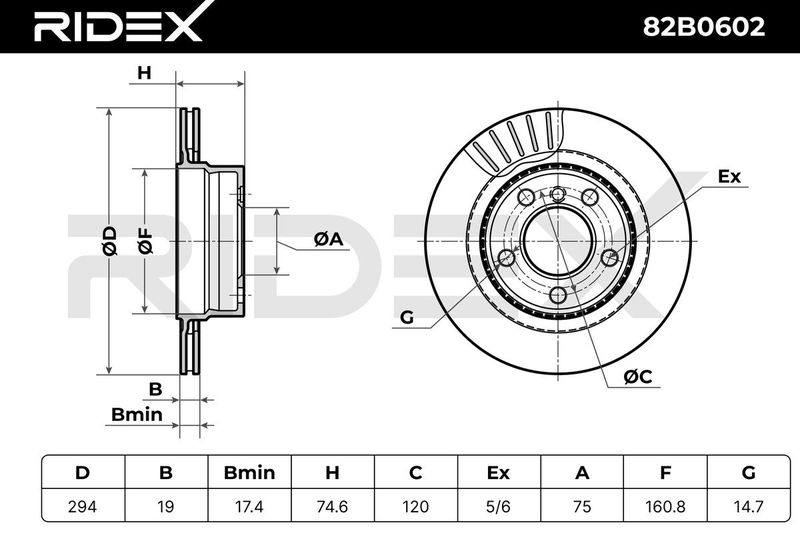 BRK-DSC-RID-BMW-NEW-0030 #2