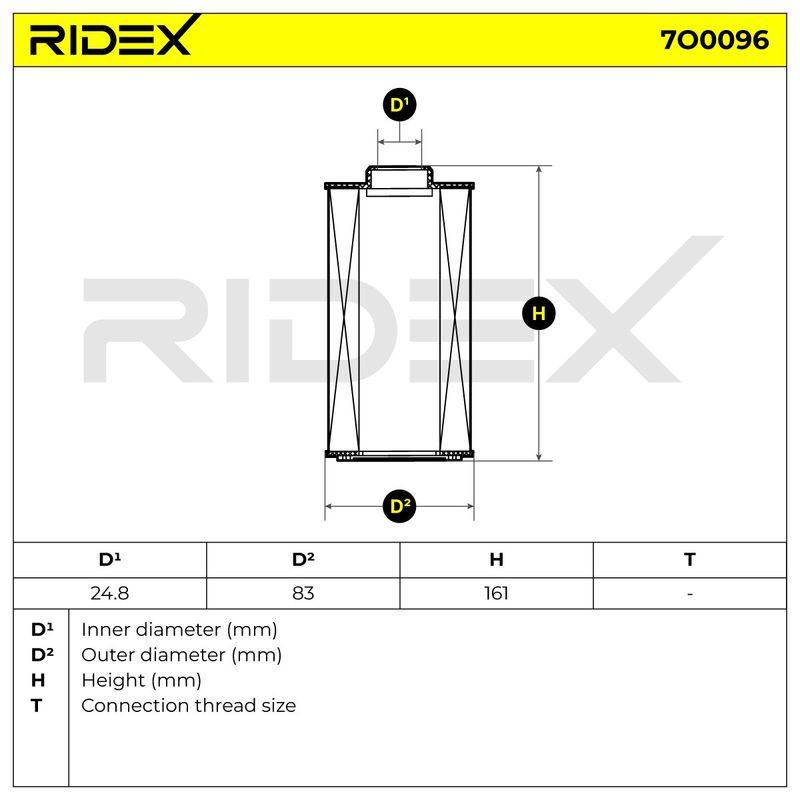 FIL-OIL-RID-MO1-NEW-0002 #3