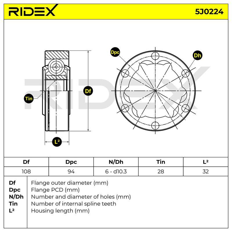 TRN-MSC-RID-POR-NEW-0010 #4