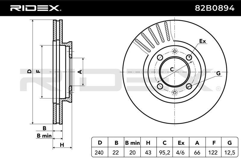BRK-DSC-RID-REL-NEW-0001 #2